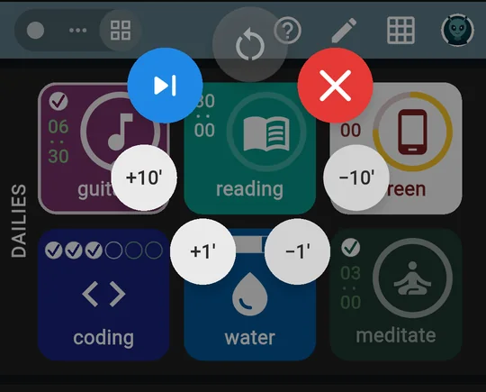 Long-press popup on the reading stopwatch: skip, missed and reset buttons plus +10', −10', +1' and −1' time chips.