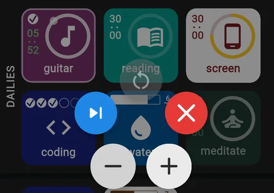 Long-press popup on the water tally: minus and plus buttons below the tile, skip, missed and reset buttons above.